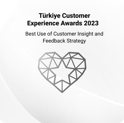 Türkiye Customer Experience Awards 2023 - Customers at the Heart of Everything